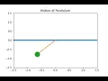 Pendulum Animation Using Python