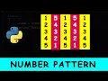 Python Program To Print Number Pattern in Square Shape 12
