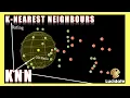 Download Lagu KNN K-Nearest Neighbours for Classification tasks in 2024