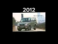 Download Lagu Evolution Of Tata Sumo (1994-2023)#evolution #tata #sumo #suv #cars #shorts #2023