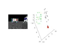 Rover pose estimation