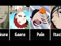 Download Lagu Never Pause Naruto