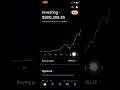 Download Lagu $905,206 Robinhood Portfolio Update (July 2025) Investing In Stocks For Beginners