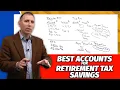 How to Save Thousands in Retirement Taxes with Smart Asset Location