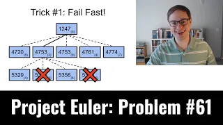 This algorithm is so good it feels like cheating Project Euler C