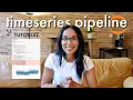 end-to-end ML Forecasting Tutorial with Prophet code deep-dive part 2
