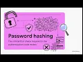 Code Review The Authentication Audit Handbook Security-Focused Code Review Masterclass 2026