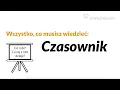 Channel