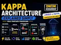 Kappa Architecture Explained Simply Real-Time Data Processing