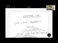 Leetcode 1155 Number of Dice Rolls With Target Sum Java Dynamic Programming