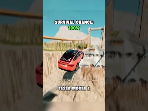 The Strongest Car  #beamngdrive #gaming #automobile