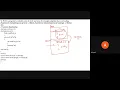 OOP Lec 31 Chp 4 2 Polymorphism Function Overloading n OverRiding THIS Pointer