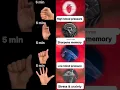 Download Lagu 4 powerful mudras ✅🧘🏻‍♀️#mudra#yoga #fitness #youtubeshorts #viralshort