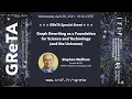 GReTA Special Event Graph Rewriting as a Foundation for Science and Technology and the Universe