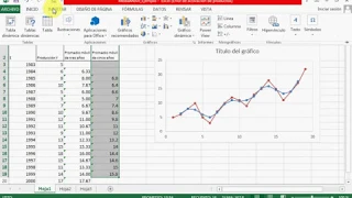 Series de tiempo con Excel 01 - Promedio movil