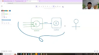 Java Real Time Project Class - 07
