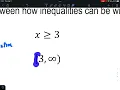 Algebra 2 - Interval Notation