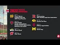 2022 Ohio State Football Game Themes