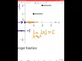 Math 140 Lecture 2 4 Part 2