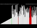 Kracc v420 Sorting algorithm effect 2 re-upload