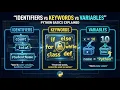 Identifiers Keywords Variables in Python Python Zero to Hero Hindi