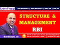 STRUCTURE AND MANAGEMENT OF RBI 2024