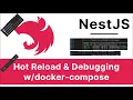 NestJS Docker-Compose with Reloading Debugging