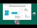 Topic Modeling Made Easy by Sanil Mhatre