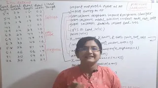 IRIS FLOWER CLASSIFICATION IN PYTHON BY KNN ALGORITHM MACHINE LEARNING IDENTIFYING FLOWER SPECIES
