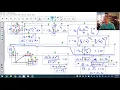 2021 AP Calculus FRQs -