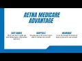 Aetna Medicare Advantage 2023