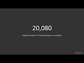Learn Practical Web Components Quickly The Course Overview packtpub com