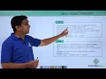 Java - Basic Data Types