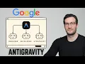 Master 80 of Google Antigravity in 27 Minutes