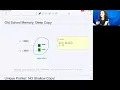 Copy Semantics Part 1 Shallow Copy vs Deep Copy