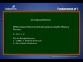 Compound interest in java tamil