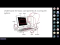 Introduction to Java Programming for new programmers
