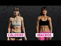 Tracking Macros for Fat Loss 10 Tips That Make it EASY