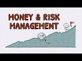 The Only Money Management System You Need Never Blow an Account
