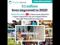 TNS Short - 2022 Annual Report Our Impact