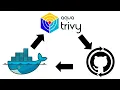 Automated Docker Image Scanning with Trivy and GitHub Actions
