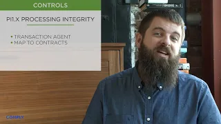 PI Processing Integrity Lesson 4 SOC 2 Controls 