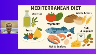 รูปแบบการกิน Dash Diet ช่วยควบคุมความดันโลหิตสูงได้อย่างไร