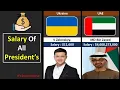 Salaries Of The Presidents Comparison