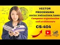 Vector processing in computer architecture COA vector instruction types