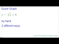 Quick graph y cuberootx plus 4