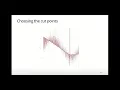 MARS Multivariate Adaptive Regression Splines