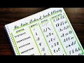 Basic Calligraphy Strokes Basic Strokes of Brush Lettering Calligraphy for Beginners