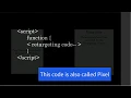 How Retargeting works - Facebook Pixel