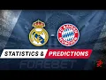 Forebet predictions Real Madrid VS Bayern Munchen - 2024
